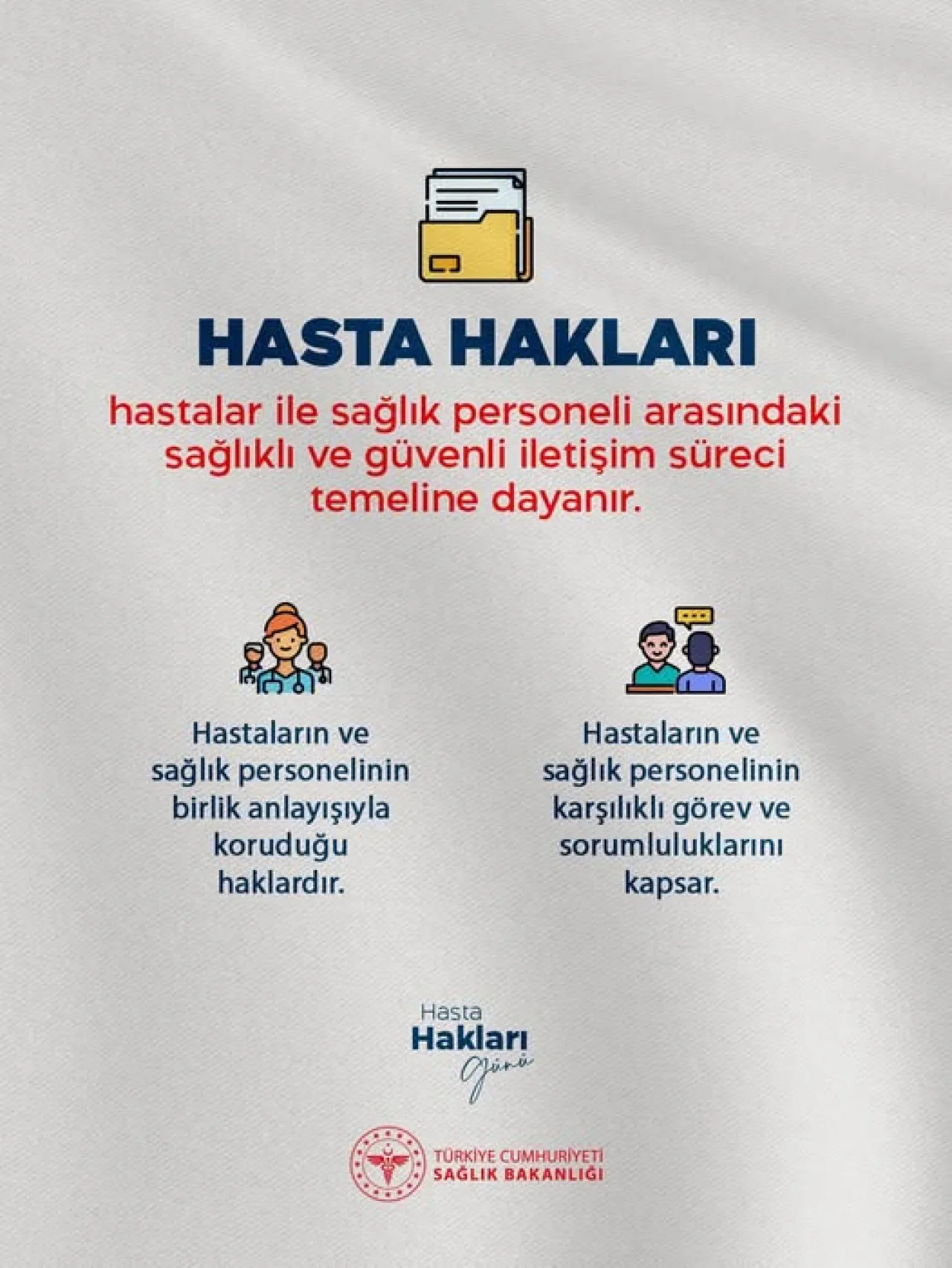Hasta Hakları, Sağlıklı ve Güvenli İletişim Sürecine Dayanıyor